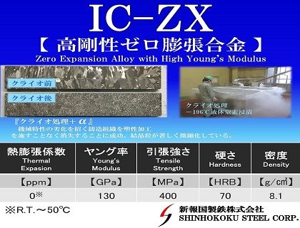 高剛性ゼロインバー合金「IC-ZX」